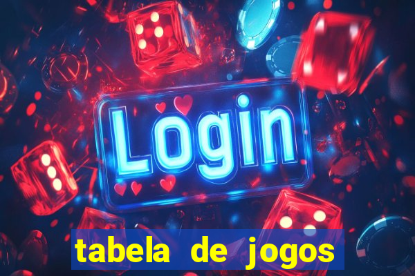 tabela de jogos futebol virtual bet365